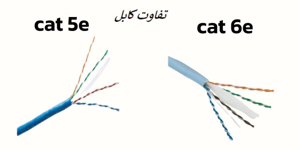 تفاوت کابل شبکه cat 6e و cat 5e